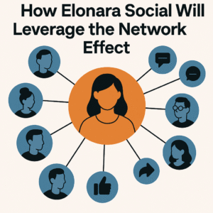Network Effect